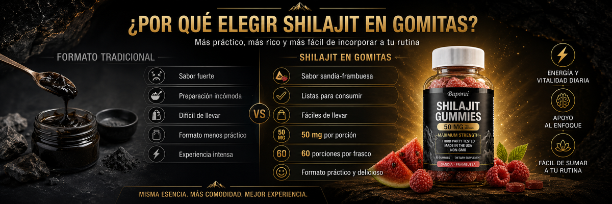 Comparativa de producto